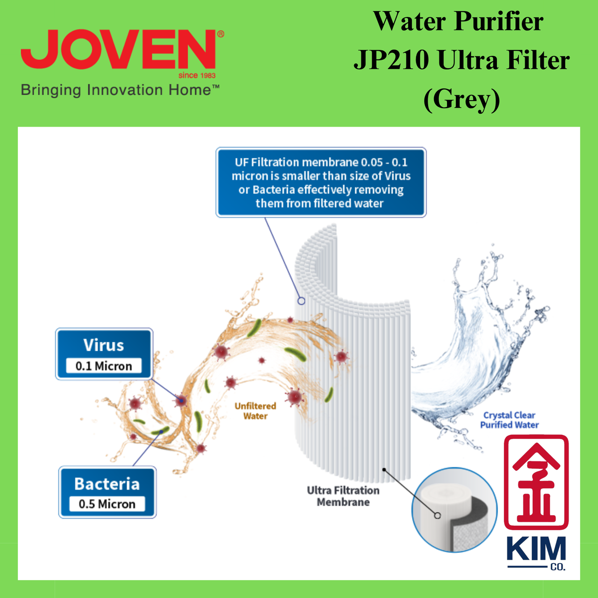 Joven JP210 Water Purifier Ultra Filter (Grey)